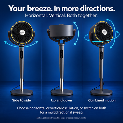 CoolSurge 3D Air Circulator