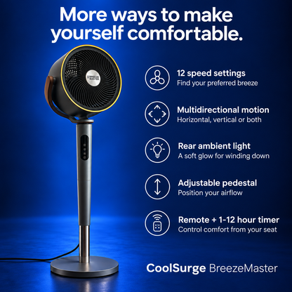 CoolSurge 3D Air Circulator