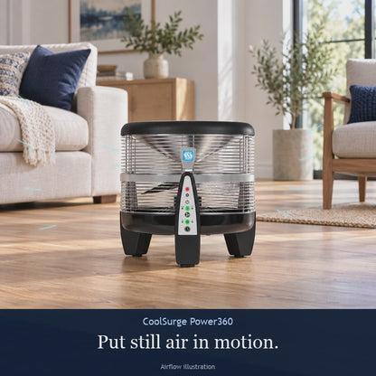 CoolSurge 360° Air Circulator